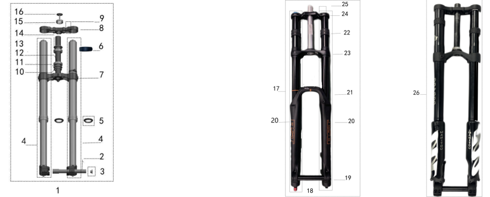 FORK (RST)
