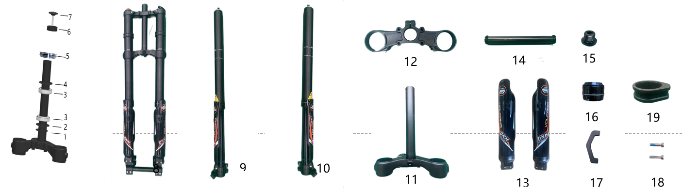 FORK (DNM)