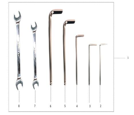 TOOLKIT